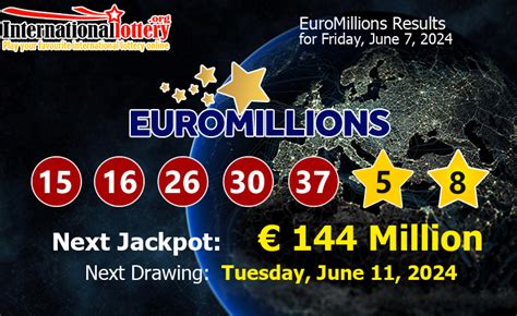 euromillions superdraw 2024 uk|First EuroMillions Superdraw in 2024 Confirmed.